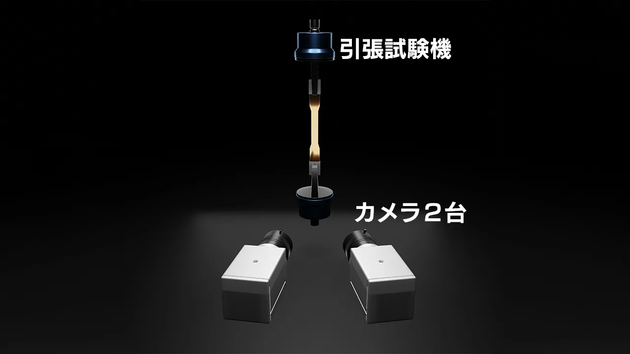 dic_DIC-ステレオ_引張試験機+カメラ2台_V02