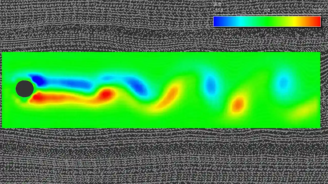 流れの可視化とは_カルマン渦のシミュレーション