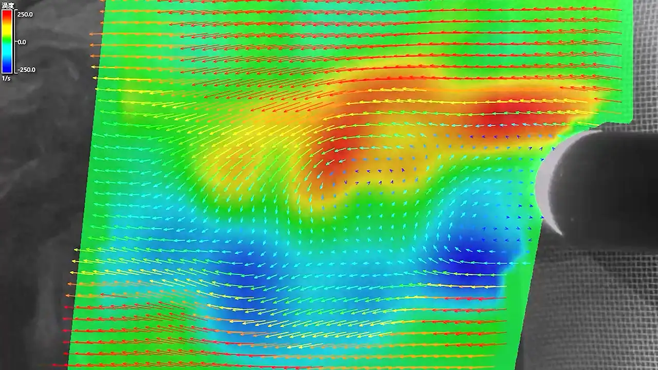 karman_vortex_PIV_円柱後方_カルマン渦_V01