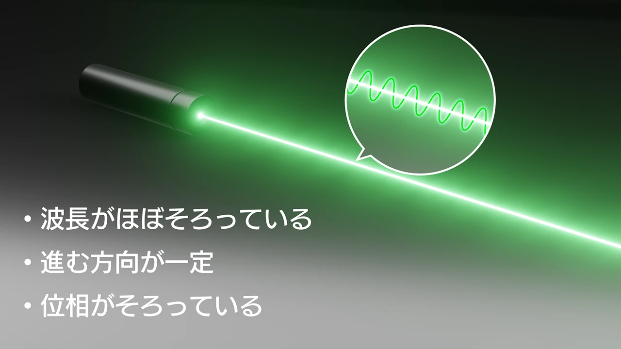 laser_レーザーとは_緑ビーム_特長_V01