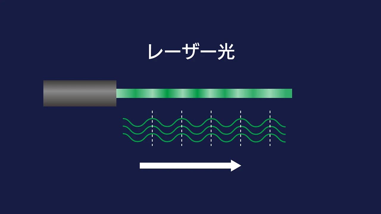 laser_レーザーとは_位相_V02
