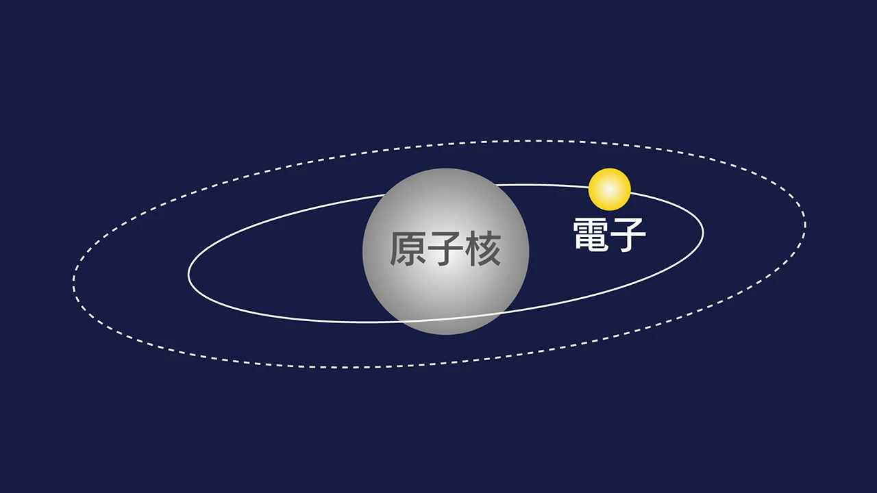 laser_レーザーとは_基底状態_V01