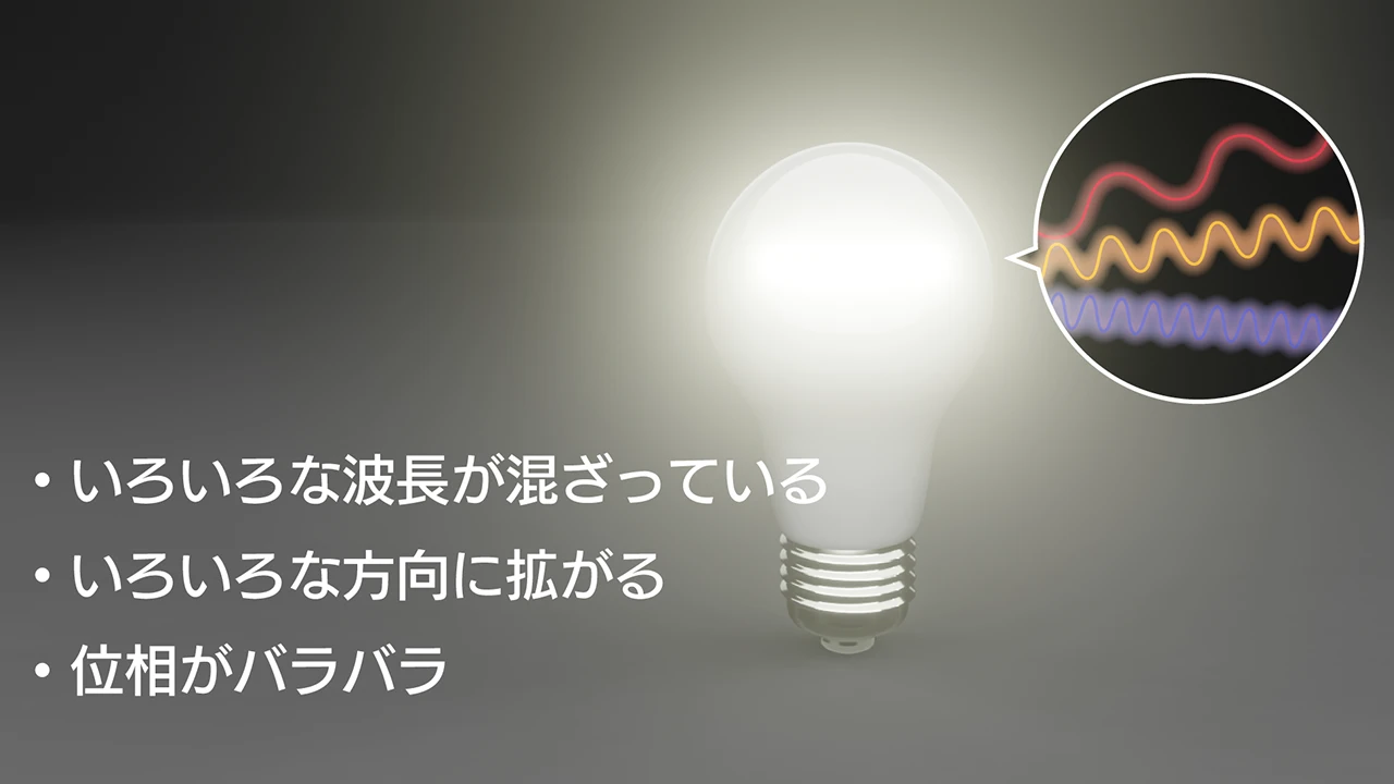 laser_レーザーとは_電球_V01