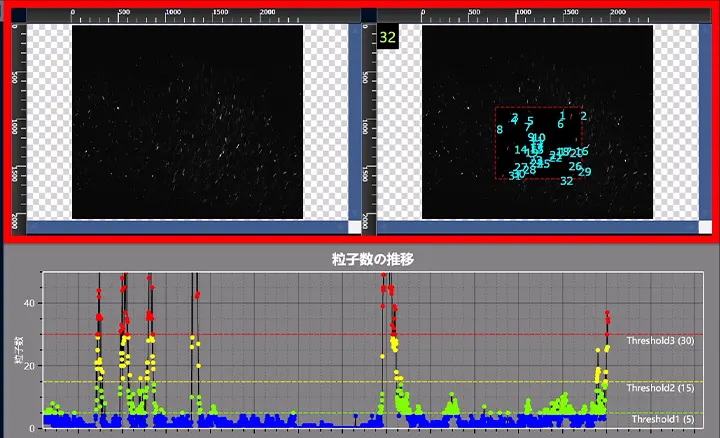 微粒子可視化システムApex_リアルタイム粒子カウント