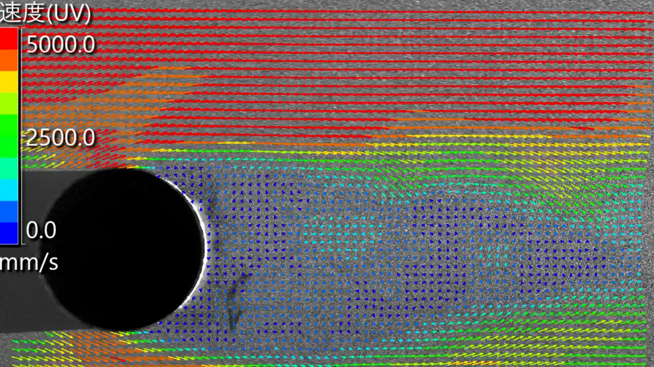 piv_II2d2c平均速度ベクトル_V01