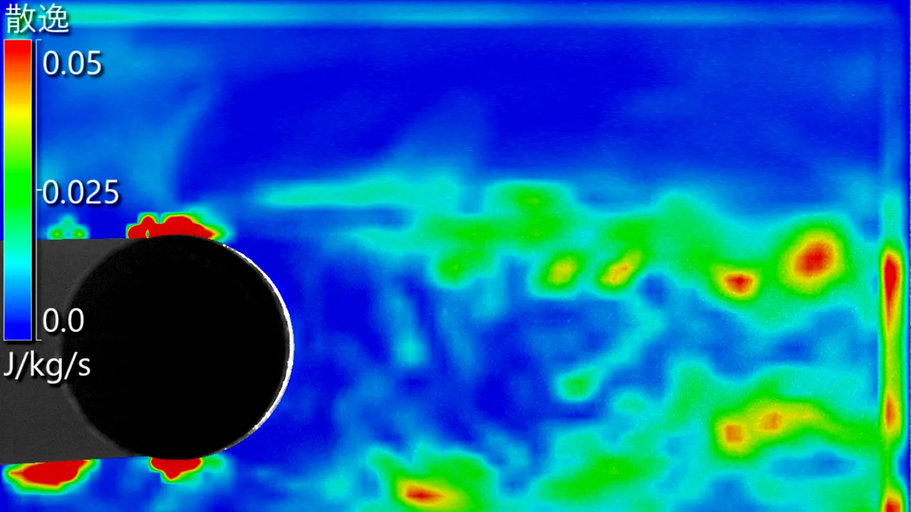 piv_II2d2c_散逸_V01