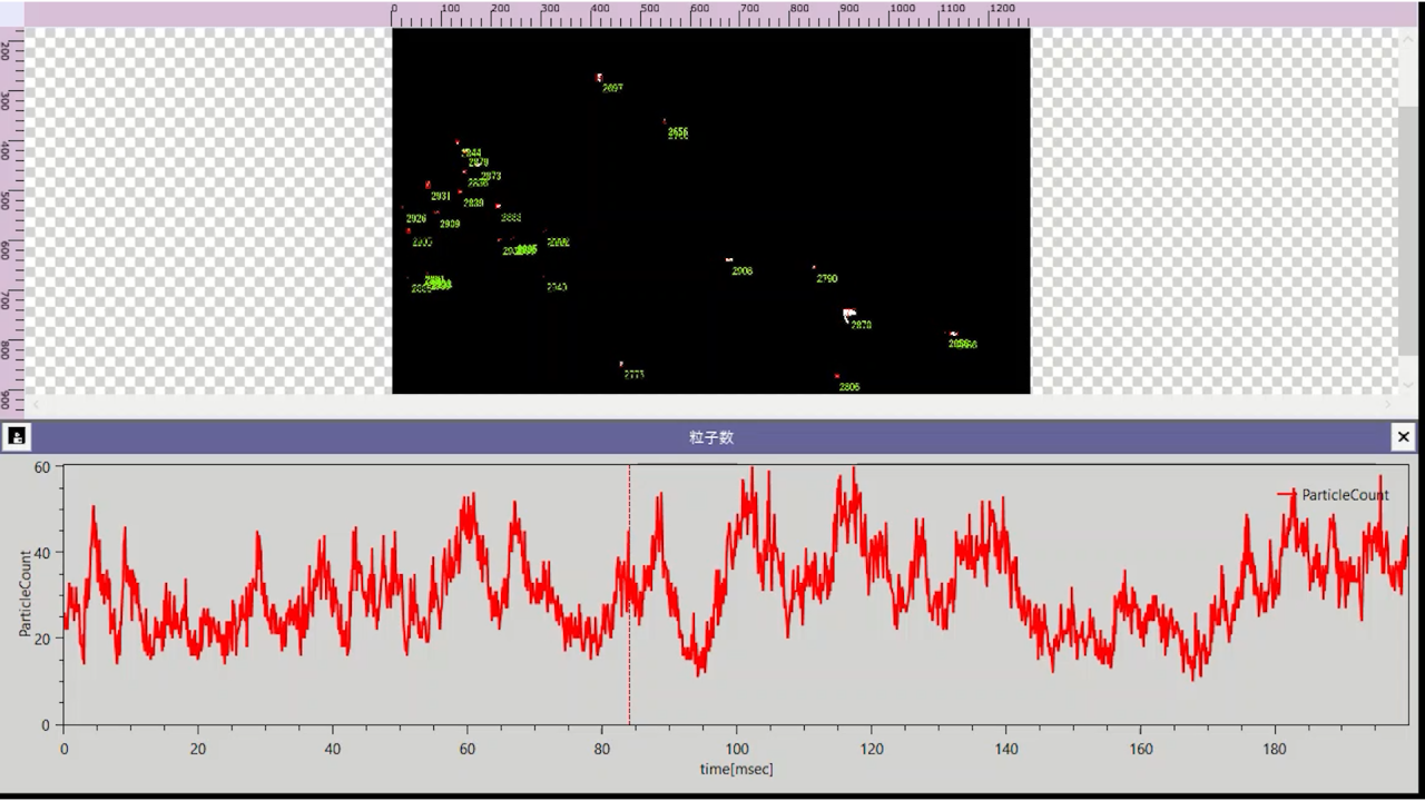 溶接スパッタを時系列カウント
